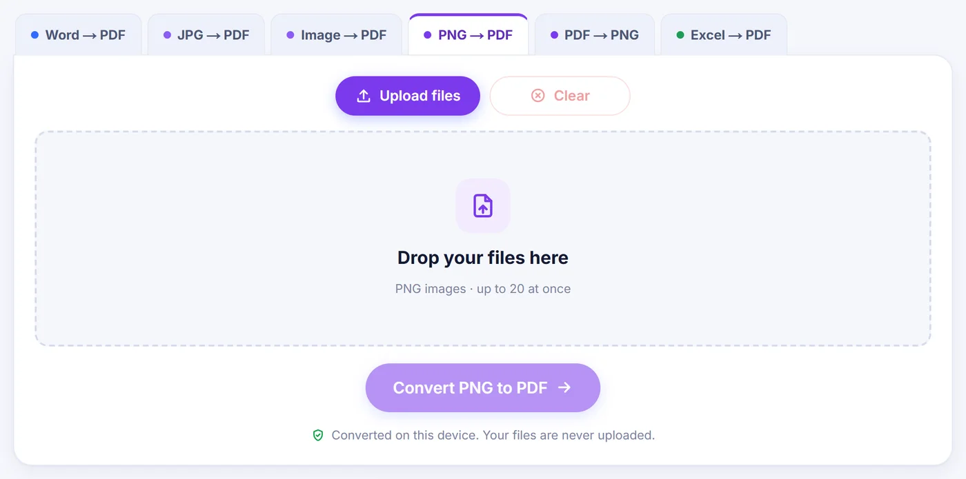 Empty PNG to PDF tab with an Upload files button, a dashed drop zone reading PNG images, up to 20 at once, and a greyed-out convert button