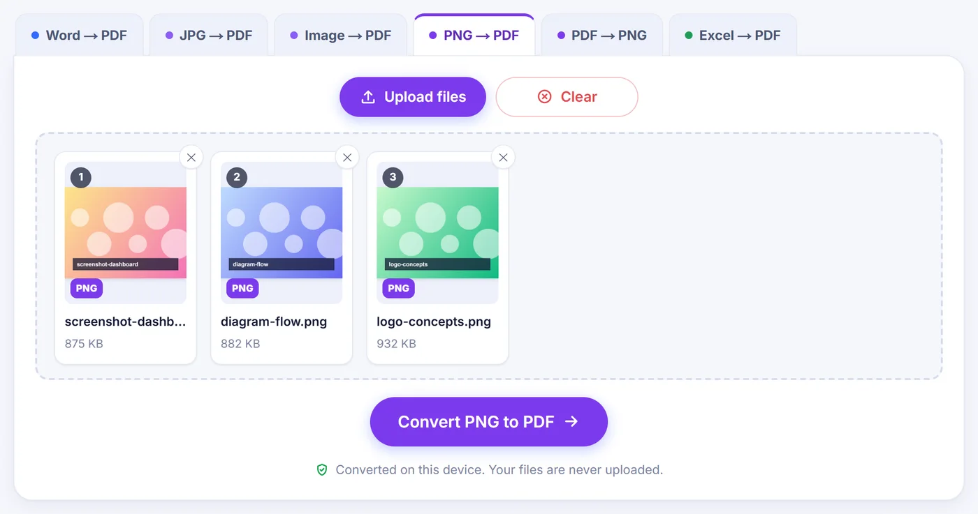 Three numbered cards for screenshot-dashboard, diagram-flow.png and logo-concepts.png, each tagged PNG with its size between 875 and 932 KB